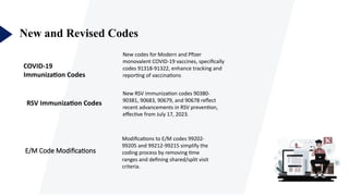 Medicare Coding Updates 2024: A Comprehensive Guide | PPTX