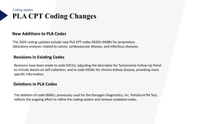 Medicare Coding Updates 2024: A Comprehensive Guide | PPTX