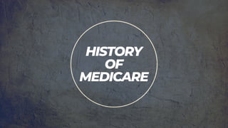 HISTORY
OF
MEDICARE
 