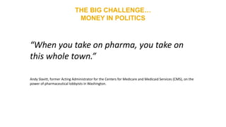 “When you take on pharma, you take on
this whole town.”
Andy Slavitt, former Acting Administrator for the Centers for Medicare and Medicaid Services (CMS), on the
power of pharmaceutical lobbyists in Washington.
THE BIG CHALLENGE…
MONEY IN POLITICS
 
