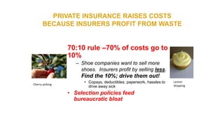 PRIVATE INSURANCE RAISES COSTS
BECAUSE INSURERS PROFIT FROM WASTE
70:10 rule –70% of costs go to
10%
– Shoe companies want to sell more
shoes. Insurers profit by selling less.
Find the 10%; drive them out!
• Copays, deductibles, paperwork, hassles to
drive away sick
• Selection policies feed
bureaucratic bloat
Cherry picking
Lemon
dropping
 