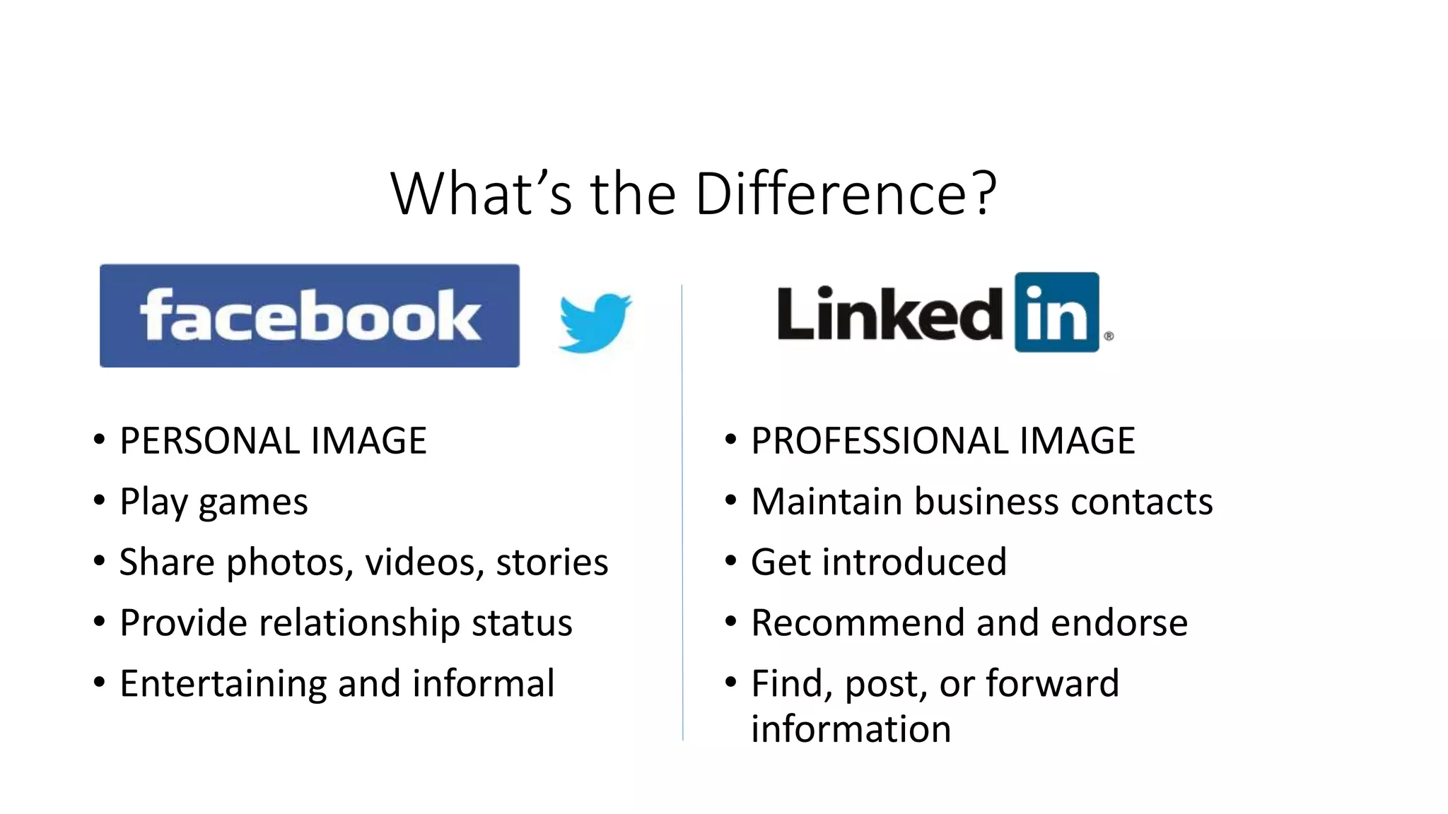 What’s the Difference?
• PERSONAL IMAGE
• Play games
• Share photos, videos, stories
• Provide relationship status
• Entertaining and informal
• PROFESSIONAL IMAGE
• Maintain business contacts
• Get introduced
• Recommend and endorse
• Find, post, or forward
information
 
