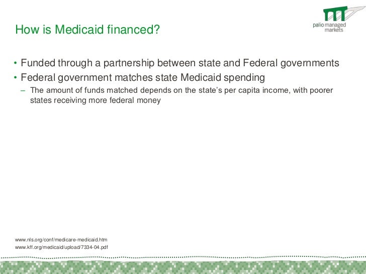 What Is Medicaid A