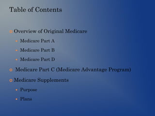 Table of Contents
 Overview of Original Medicare
 Medicare Part A
 Medicare Part B
 Medicare Part D
 Medicare Part C (Medicare Advantage Program)
 Medicare Supplements
 Purpose
 Plans
 