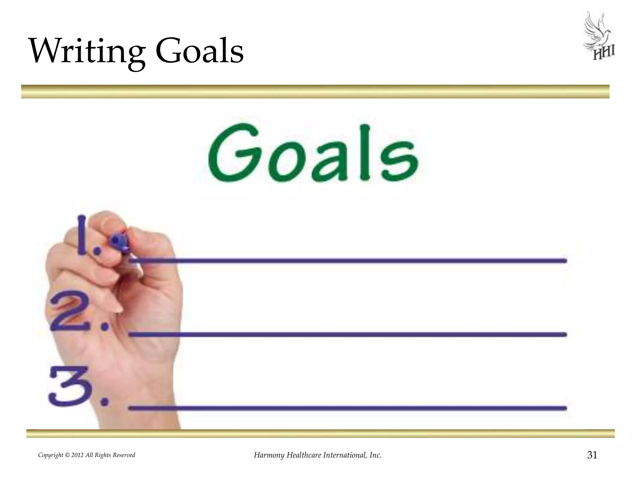 Writing Goals
31Harmony Healthcare International, Inc.Copyright © 2012 All Rights Reserved
 