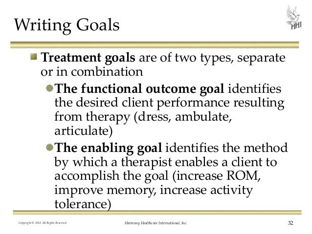 Medicare Part B Program Development In The Age Of Compliance Medicare Part B Program Development In The Age Of Compliance