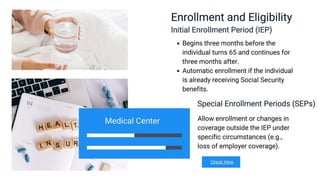 Medicare Parts Learn About Parts A B C And D Access Health Care