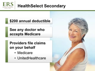 HealthSelect Secondary
Providers file claims
on your behalf
• Medicare
• UnitedHealthcare
See any doctor who
accepts Medicare
$200 annual deductible
 