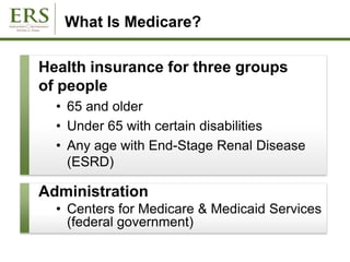 What Is Medicare?
Health insurance for three groups
of people
• 65 and older
• Under 65 with certain disabilities
• Any age with End-Stage Renal Disease
(ESRD)
Administration
• Centers for Medicare & Medicaid Services
(federal government)
 