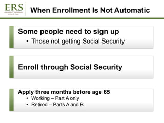 When Enrollment Is Not Automatic
Some people need to sign up
• Those not getting Social Security
Enroll through Social Security
Apply three months before age 65
• Working – Part A only
• Retired – Parts A and B
 