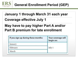 General Enrollment Period (GEP)
January 1 through March 31 each year
Coverage effective July 1
May have to pay higher Part A and/or
Part B premium for late enrollment
 