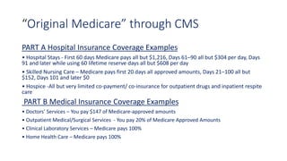 “Original Medicare” through CMS
PART A Hospital Insurance Coverage Examples
• Hospital Stays - First 60 days Medicare pays all but $1,216, Days 61–90 all but $304 per day, Days
91 and later while using 60 lifetime reserve days all but $608 per day
• Skilled Nursing Care – Medicare pays first 20 days all approved amounts, Days 21–100 all but
$152, Days 101 and later $0
• Hospice -All but very limited co-payment/ co-insurance for outpatient drugs and inpatient respite
care
PART B Medical Insurance Coverage Examples
• Doctors’ Services – You pay $147 of Medicare-approved amounts
• Outpatient Medical/Surgical Services - You pay 20% of Medicare Approved Amounts
• Clinical Laboratory Services – Medicare pays 100%
• Home Health Care – Medicare pays 100%
 
