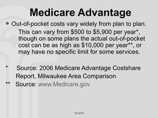 Medicare Advantage Out-of-pocket costs vary widely from plan to plan. This can vary from $500 to $5,900 per year*, though on some plans the actual out-of-pocket cost can be as high as $10,000 per year**, or may have no specific limit for some services. *  Source: 2006 Medicare Advantage Costshare Report, Milwaukee Area Comparison **  Source:  www.Medicare.gov 