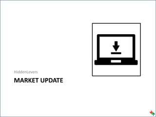 HiddenLevers
MARKET UPDATE
 