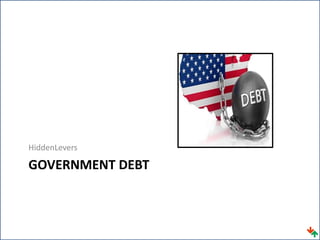HiddenLevers
GOVERNMENT DEBT
 