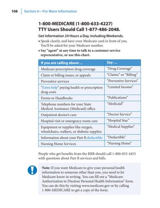108   Section 6—For More Information


              1-800-MEDICARE (1-800-633-4227)
              TTY Users Should Call 1-877-486-2048.
              Get Information 24 Hours a Day, Including Weekends.
              ■ Speak clearly, and have your Medicare card in front of you.
                You’ll be asked for your Medicare number.
              ■ Say “agent” at any time to talk to a customer service
                representative, or use this chart.

               If you are calling about…                    Say …
               Medicare prescription drug coverage          “Drug Coverage”
               Claim or billing issues, or appeals          “Claims” or “Billing”
               Preventive services                          “Preventive Services”
               “Extra help” paying health or prescription   “Limited Income”
               drug costs
               Forms or Handbooks                           “Publications”
               Telephone numbers for your State             “Medicaid”
               Medical Assistance (Medicaid) office
               Outpatient doctor’s care                     “Doctor Service”
               Hospital visit or emergency room care        “Hospital Stay”
               Equipment or supplies like oxygen,           “Medical Supplies”
               wheelchairs, walkers, or diabetic supplies
               Information about your Part B deductible     “Deductible”
               Nursing Home Services                        “Nursing Home”

              People who get benefits from the RRB should call 1-800-833-4455
              with questions about Part B services and bills.

                Note: If you want Medicare to give your personal health
                information to someone other than you, you need to let
                Medicare know in writing. You can fill out a “Medicare
                Authorization to Disclose Personal Health Information” form.
                You can do this by visiting www.medicare.gov or by calling
                1-800-MEDICARE to get a copy of the form.
 