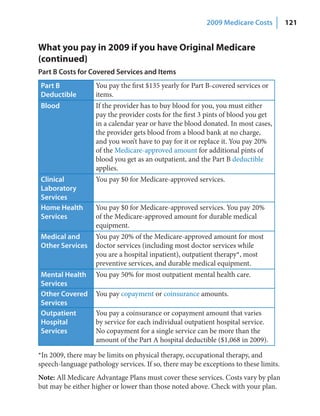 2009 Medicare Costs          121


What you pay in 2009 if you have Original Medicare
(continued)
Part B Costs for Covered Services and Items
Part B             You pay the first $135 yearly for Part B-covered services or
Deductible         items.
Blood              If the provider has to buy blood for you, you must either
                   pay the provider costs for the first 3 pints of blood you get
                   in a calendar year or have the blood donated. In most cases,
                   the provider gets blood from a blood bank at no charge,
                   and you won’t have to pay for it or replace it. You pay 20%
                   of the Medicare-approved amount for additional pints of
                   blood you get as an outpatient, and the Part B deductible
                   applies.
Clinical           You pay $0 for Medicare-approved services.
Laboratory
Services
Home Health        You pay $0 for Medicare-approved services. You pay 20%
Services           of the Medicare-approved amount for durable medical
                   equipment.
Medical and        You pay 20% of the Medicare-approved amount for most
Other Services     doctor services (including most doctor services while
                   you are a hospital inpatient), outpatient therapy*, most
                   preventive services, and durable medical equipment.
Mental Health      You pay 50% for most outpatient mental health care.
Services
Other Covered      You pay copayment or coinsurance amounts.
Services
Outpatient         You pay a coinsurance or copayment amount that varies
Hospital           by service for each individual outpatient hospital service.
Services           No copayment for a single service can be more than the
                   amount of the Part A hospital deductible ($1,068 in 2009).

*In 2009, there may be limits on physical therapy, occupational therapy, and
speech-language pathology services. If so, there may be exceptions to these limits.
Note: All Medicare Advantage Plans must cover these services. Costs vary by plan
but may be either higher or lower than those noted above. Check with your plan.
 