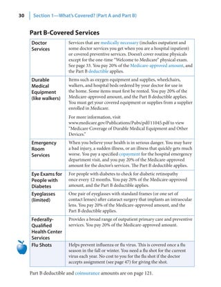 30    Section 1—What’s Covered? (Part A and Part B)


     Part B-Covered Services
     Doctor            Services that are medically necessary (includes outpatient and
     Services          some doctor services you get when you are a hospital inpatient)
                       or covered preventive services. Doesn’t cover routine physicals
                       except for the one-time “Welcome to Medicare” physical exam.
                       See page 33. You pay 20% of the Medicare-approved amount, and
                       the Part B deductible applies.
     Durable           Items such as oxygen equipment and supplies, wheelchairs,
     Medical           walkers, and hospital beds ordered by your doctor for use in
     Equipment         the home. Some items must first be rented. You pay 20% of the
     (like walkers)    Medicare-approved amount, and the Part B deductible applies.
                       You must get your covered equipment or supplies from a supplier
                       enrolled in Medicare.
                       For more information, visit
                       www.medicare.gov/Publications/Pubs/pdf/11045.pdf to view
                       “Medicare Coverage of Durable Medical Equipment and Other
                       Devices.”
     Emergency         When you believe your health is in serious danger. You may have
     Room              a bad injury, a sudden illness, or an illness that quickly gets much
     Services          worse. You pay a specified copayment for the hospital emergency
                       department visit, and you pay 20% of the Medicare-approved
                       amount for the doctor’s services. The Part B deductible applies.
     Eye Exams for     For people with diabetes to check for diabetic retinopathy
     People with       once every 12 months. You pay 20% of the Medicare-approved
     Diabetes          amount, and the Part B deductible applies.
     Eyeglasses        One pair of eyeglasses with standard frames (or one set of
     (limited)         contact lenses) after cataract surgery that implants an intraocular
                       lens. You pay 20% of the Medicare-approved amount, and the
                       Part B deductible applies.
     Federally‑        Provides a broad range of outpatient primary care and preventive
     Qualified         services. You pay 20% of the Medicare-approved amount.
     Health Center
     Services
     Flu Shots         Helps prevent influenza or flu virus. This is covered once a flu
                       season in the fall or winter. You need a flu shot for the current
                       virus each year. No cost to you for the flu shot if the doctor
                       accepts assignment (see page 47) for giving the shot.

     Part B deductible and coinsurance amounts are on page 121.
 