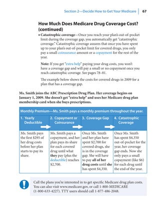 Section 2—Decide How to Get Your Medicare              67


             How Much Does Medicare Drug Coverage Cost?
             (continued)
             ■ Catastrophic coverage—Once you reach your plan’s out-of-pocket
               limit during the coverage gap, you automatically get “catastrophic
               coverage.” Catastrophic coverage assures that once you have spent
               up to your plan’s out-of-pocket limit for covered drugs, you only
               pay a small coinsurance amount or a copayment for the rest of the
               year.
              Note: If you get “extra help” paying your drug costs, you won’t
              have a coverage gap and will pay a small or no copayment once you
              reach catastrophic coverage. See pages 78–81.
              The example below shows the costs for covered drugs in 2009 for a
              plan that has a coverage gap.

Ms. Smith joins the ABC Prescription Drug Plan. Her coverage begins on
January 1, 2009. She doesn’t get “extra help” and uses her Medicare drug plan
membership card when she buys prescriptions.

Monthly Premium—Ms. Smith pays a monthly premium throughout the year.
1. Yearly           2. Copayment or        3. Coverage Gap        4. Catastrophic
   Deductible          Coinsurance                                   Coverage

Ms. Smith pays       Ms. Smith pays a      Once Ms. Smith         Once Ms. Smith
the first $295 of    copayment, and her    and her plan have      has spent $4,350
her drug costs       plan pays its share   spent $2,700 for       out-of-pocket for the
before her plan      for each covered      covered drugs, she     year, her coverage
starts to pay its    drug until what       is in the coverage     gap ends. Now she
share.               they pay (plus the    gap. She will have     only pays a small
                     deductible) reaches   to pay all of her      copayment (like $6)
                     $2,700.               drug costs until she   for each drug until
                                           has spent $4,350.      the end of the year.


         Call the plans you’re interested in to get specific Medicare drug plan costs.
         You can also visit www.medicare.gov, or call 1-800-MEDICARE
         (1-800-633-4227). TTY users should call 1-877-486-2048.
 