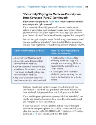 Section 3—Programs for People with Limited Income and Resources                   81


           “Extra Help” Paying for Medicare Prescription
           Drug Coverage (Part D) (continued)
           If you think you qualify for “extra help,” what can you do to make
           sure you pay the right amount?
           If you automatically qualify, you should have received a purple,
           yellow, or green letter from Medicare you can show to your plan as
           proof that you qualify. If you applied for “extra help,” you can show
           your “Notice of Award” from Social Security as proof that you qualify.
           You can also give your plan any of the following documents as proof
           that you qualify for “extra help.” Each item listed below must show
           that you were eligible for Medicaid during a month after June of 2008.

 Other Proof You Have Medicaid              Proof You Have Medicaid and
                                            Live in an Institution

■ A copy of your Medicaid card            ■ A bill from the institution (like
■ A copy of a state document that           a nursing home) or a copy of a
  shows you have Medicaid                   state document showing Medicaid
■ A print-out from a state electronic       payment to the institution for at
  enrollment file or screen print from      least a month
  your state’s Medicaid systems that      ■ A screen print from your state’s
  shows you have Medicaid                   Medicaid systems showing that you
■ Any other document from your              lived in the institution for at least a
  state that shows you have Medicaid        month


           Call your plan to find out how you can provide them with this
           information. If you think you qualify for “extra help” because you
           have Medicaid, but you don’t have proof, ask your plan for help.
           If you paid for prescriptions since you qualified for “extra help,” you
           may be able to get back some of these costs. Keep the receipts, and
           call your plan for more information.
           If your plan doesn’t correct a problem to help you pay the right
           amount for your prescriptions, you can file a complaint with your
           plan. You can also call 1-800-MEDICARE (1-800-633-4227) to file a
           complaint. TTY users should call 1-877-486-2048.
 