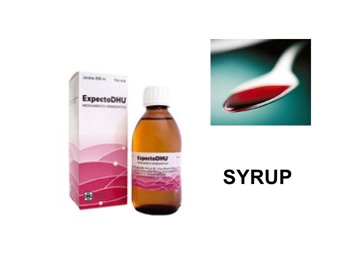 Types Of Medication