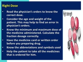 Medication administration
