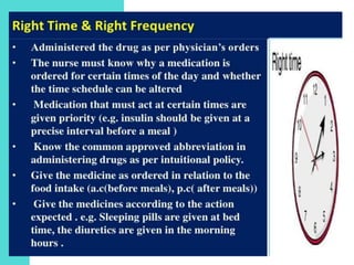 Medication administration