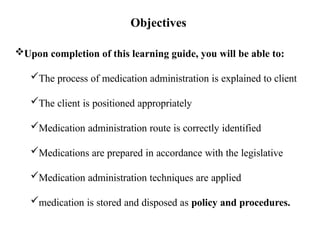 range of medication for midwifery level 3 students .pptx