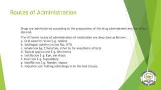 Routes of Administration
Drugs are administered according to the preparation of the drug administered and the effect
desired.
The different routes of administration of medication are described as follows:
a. Oral administration E.g. tablets
b. Sublingual administration Tab. NTG
c. Inhalation Eg. Chlorofom, ether to for anesthetic effects
d. Topical application E.g. Ointments
e. Instillation E.g. Eye, ear drops
f. Insertion E.g. Suppository
g. Insufflation E.g. Powder, vapour
h. Implantation: Putting solid drugs in to the bod tissues.
 
