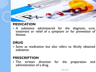 Comprehensive Guide to Medication Administration and Pharmacology for ...