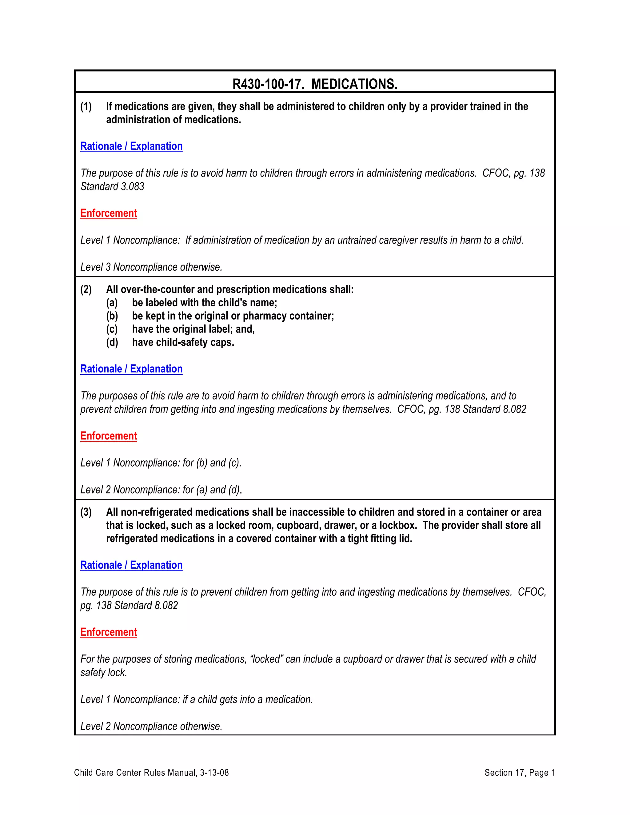 Medication error ppt