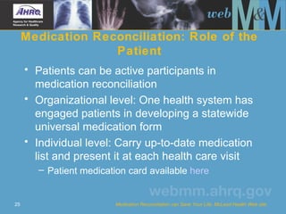 Medication Safety Slide 25
