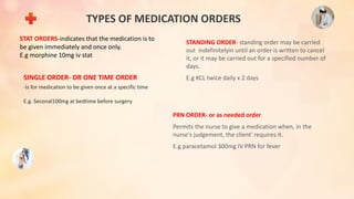 Seconal Medication MEDICATION(Fundamentals of nursing)-WPS-Office.pptx.pdf