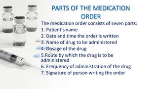 MEDICATION /MEDICATION ADMINISTRATION.. | PDF