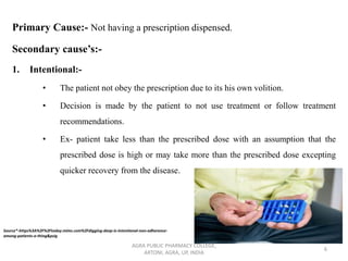 Primary Cause:- Not having a prescription dispensed.
Secondary cause’s:-
1. Intentional:-
• The patient not obey the prescription due to its his own volition.
• Decision is made by the patient to not use treatment or follow treatment
recommendations.
• Ex- patient take less than the prescribed dose with an assumption that the
prescribed dose is high or may take more than the prescribed dose excepting
quicker recovery from the disease.
AGRA PUBLIC PHARMACY COLLEGE,
ARTONI, AGRA, UP, INDIA
6
Source*-https%3A%2F%2Ftoday.mims.com%2Fdigging-deep-is-intentional-non-adherence-
among-patients-a-thing&psig
 
