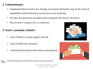 2. Unintentional:-
• Unplanned behavior and is less strongly associated with beliefs, may be the result of
forgetfulness and not knowing exactly how to use medicines.
• Or when the patient has misunderstood or forgotten the doctor’s directions.
• May be due to memory loss or confusions.
3. Socio- economic related:-
• Lack of family or social support network.
• Lack of health care insurance
• Cultural and lay beliefs about illness and treatment
AGRA PUBLIC PHARMACY COLLEGE,
ARTONI, AGRA, UP, INDIA
7
Source*- https%3A%2F%2Fhealthitanalytics.com%2Fnews%2Fcost-is-a-primary-driver-of-medication-non-adherence-
rates&psig
 