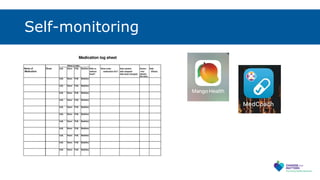 Monitoring Adherence Medication Adherence.pptx