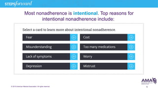 © 2015 American Medical Association. All rights reserved.
Most nonadherence is intentional. Top reasons for
intentional nonadherence include:
6
 