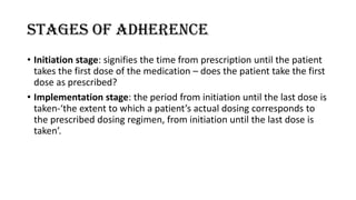 Medication Adherence Pharmacist-Ogunsina.pdf