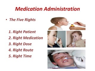 Medication Administration The Five Rights    1. Right Patient             2. Right Medication             3. Right Dose    4. Right Route             5. Right Time                               