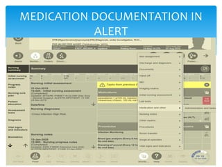 MEDICATION DOCUMENTATION IN
ALERT
 