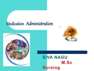 Medication Administration
SIVA NAGU
M.Sc
Nursing
 