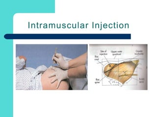 Medication administration SHIVA NAGU | PPTX