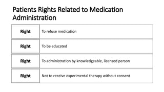 Patients Rights Related to Medication
Administration
To refuse medication
Right
To be educated
Right
To administration by knowledgeable, licensed person
Right
Not to receive experimental therapy without consent
Right
 