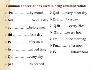 Common abbreviations used in drug administration
 Po …………..by mouth
 bid ……………twice a day
 ac……………before meal
 tid ………….. 3x a day
 Pc …………..after meal
 hs ……………at bed time
 Qd ………….every day
 prn ………….as needed
Qod…..every other day
Qid……4x a day
 Q2h ….…every 2hrs
 Qhr……every hour
am……in the morning
Pm………after noon
IV…………Intravenous
6
 