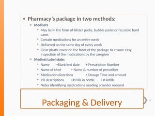 Understanding Medication_Administration.pptx