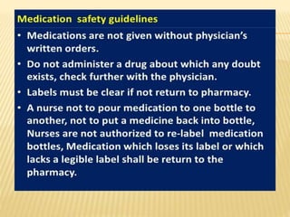 Medication administration - NABH  ( Dhananjay Pratap )