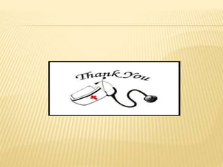 Medication administration - NABH  ( Dhananjay Pratap )