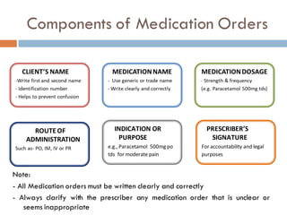 Medication Administration in nursing.pdf