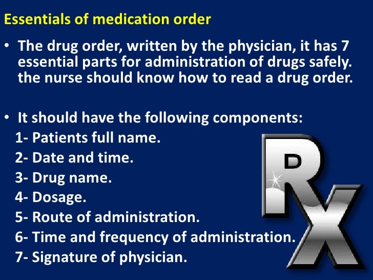Components Of Patient Medication Chart